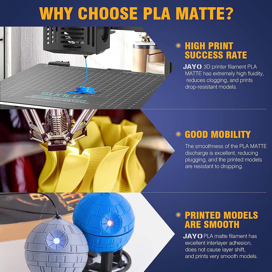 Нить для 3D-принтера JAYO, PLA – обзор и цена 3D Printing Nylon