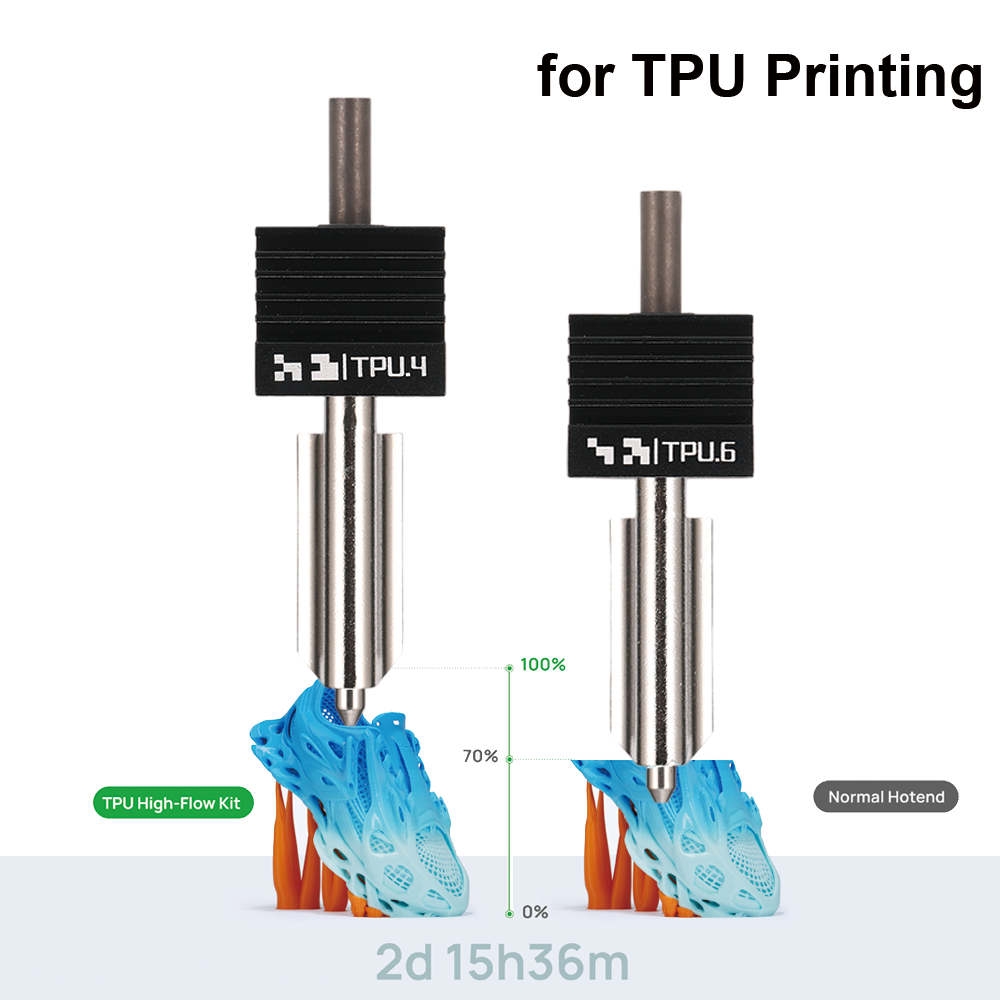 Комплект хотэнда H2D TPU High  – обзор и цена 3D Printing Bambu Lab